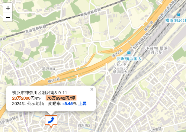 羽沢横浜国大駅の周辺の地価(2024年)